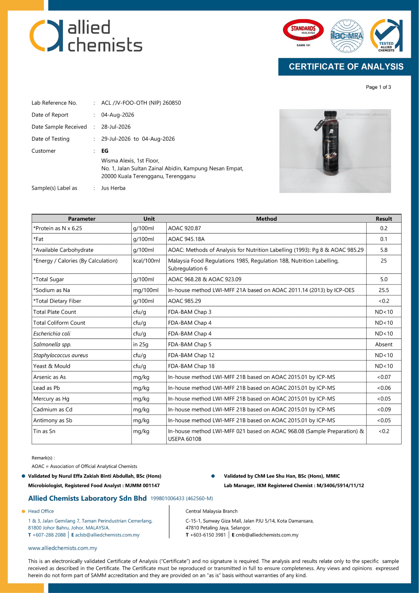 Sijil Lab Test Jus UAI Herbs - Certificate of Analysis
